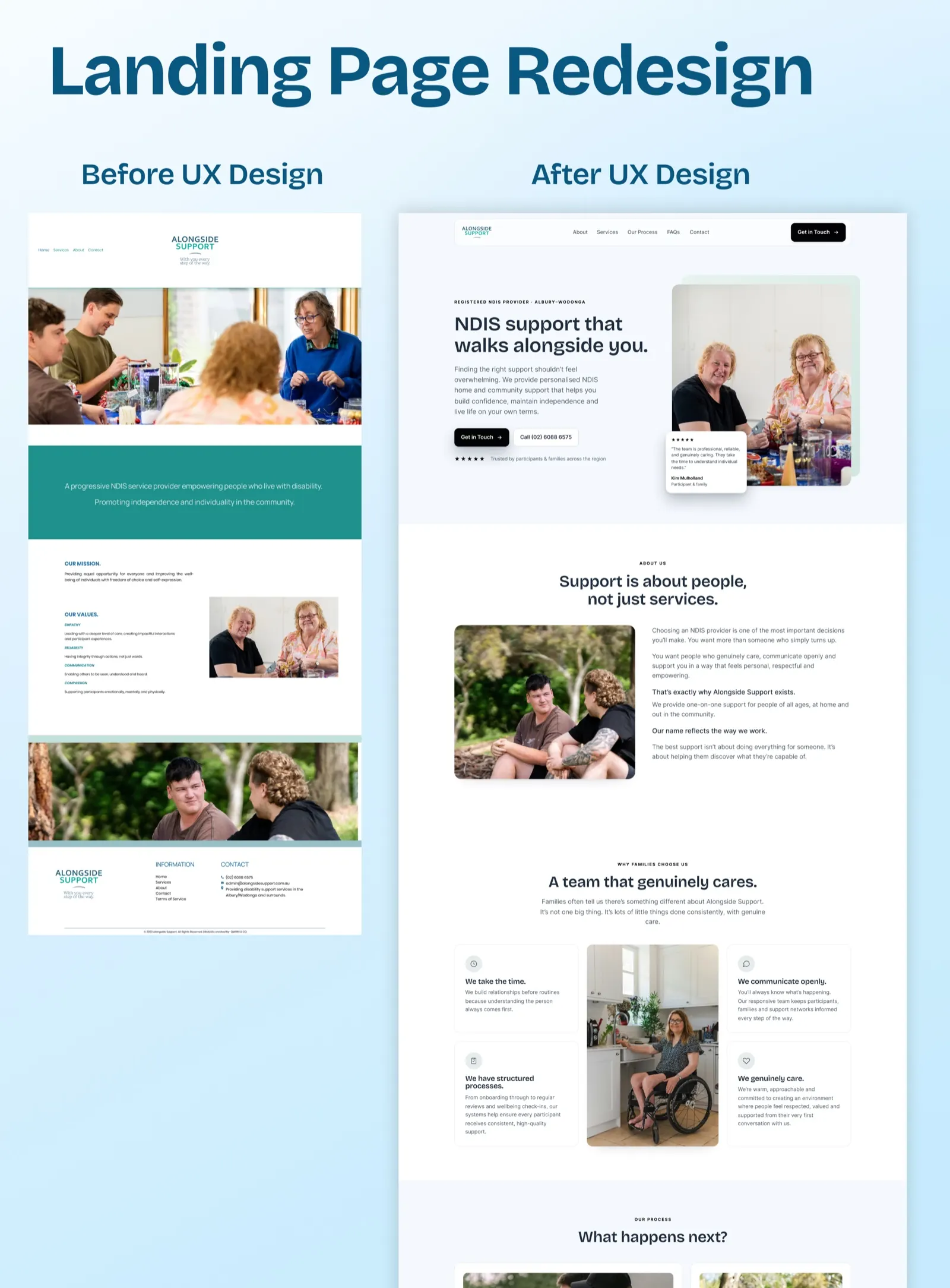 A before and after comparison of the Alongside Support homepage: the old page with a mission band, a list of values and no call to action, beside the new page with registration and region above the headline, two contact buttons, a review card and a structured services section