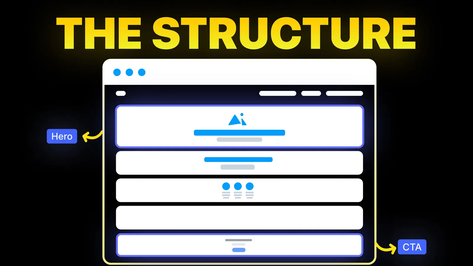 How to Turn Your Website Into a High-Converting Sales Machine