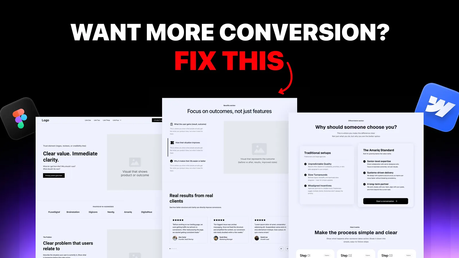 How to Design a High-Converting Landing Page (Step-by-Step Framework)