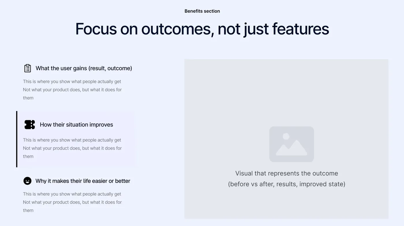 Wireframe of a benefits section focused on outcomes, not features