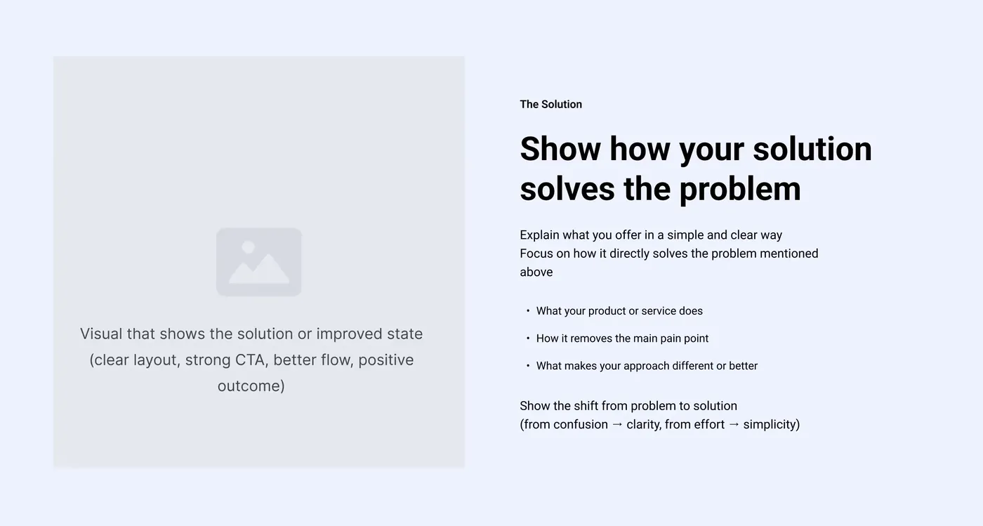 Wireframe of a solution section showing how the product solves the problem