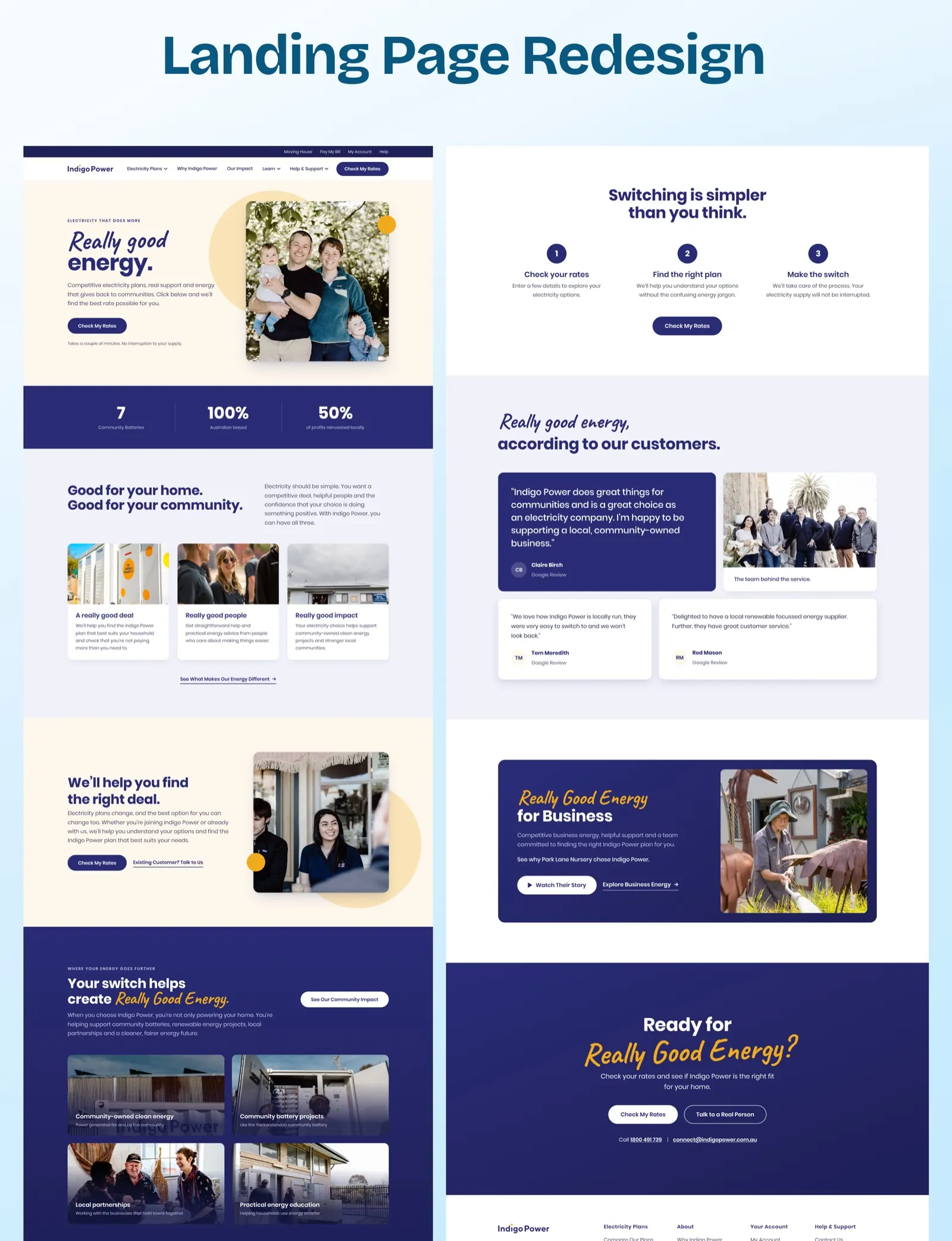 The full redesigned Indigo Power homepage: hero, community figures, good for your home and community, where your energy goes further, switching in three steps, customer reviews, business energy and the closing call to action