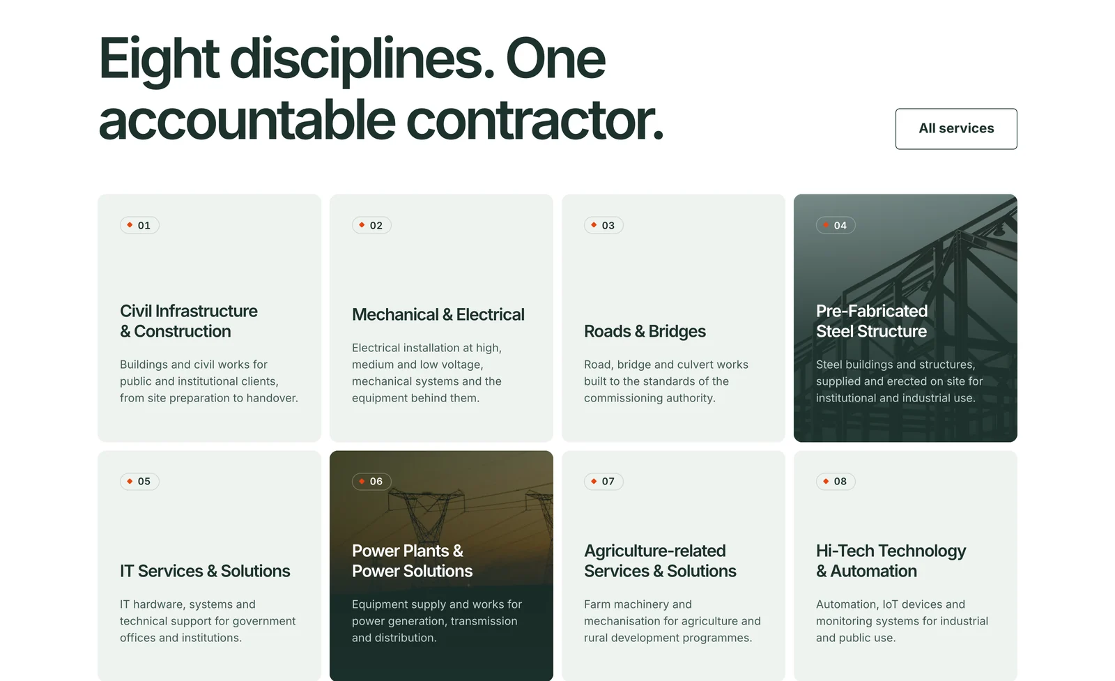 The services section: the heading Eight disciplines. One accountable contractor. above a grid of eight numbered cards, Civil Infrastructure and Construction, Mechanical and Electrical, Roads and Bridges, Pre-Fabricated Steel Structure, IT Services and Solutions, Power Plants and Power Solutions, Agriculture-related Services and Solutions, and Hi-Tech Technology and Automation.