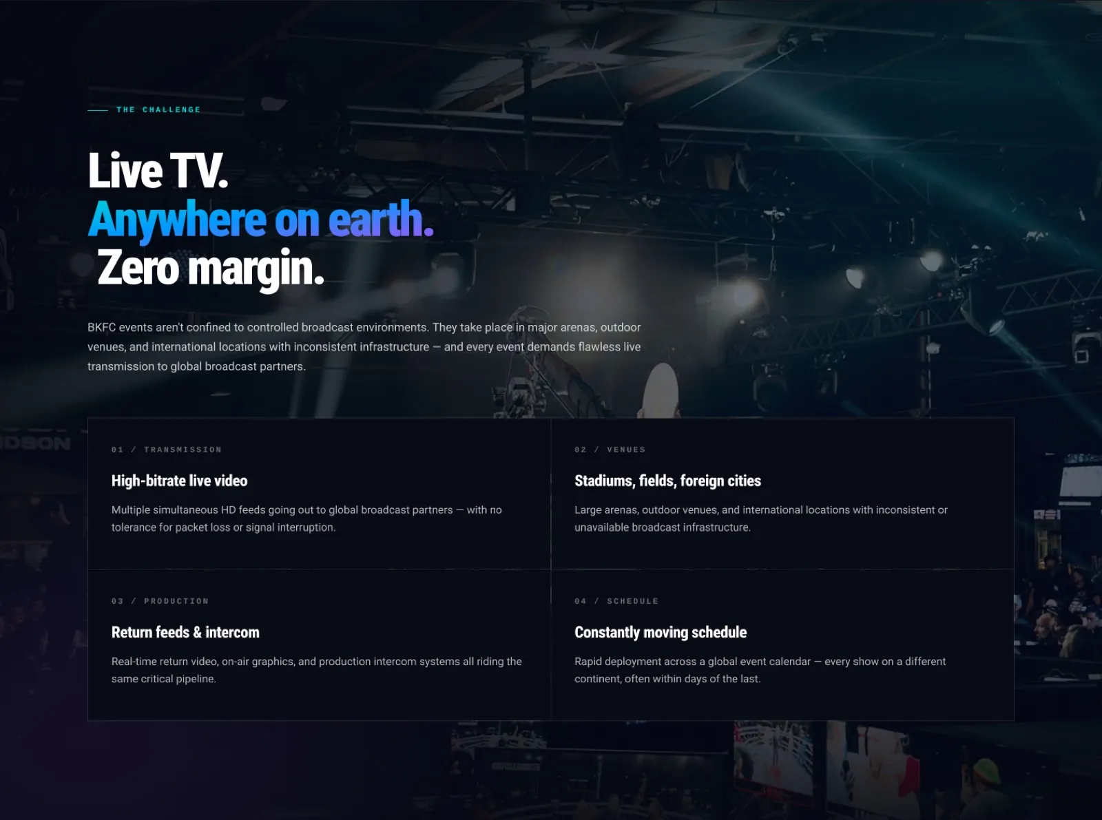 The challenge section of a MyEventWiFi case study for a live sports broadcast, with the headline Live TV, Anywhere on earth, Zero margin, and four numbered problems in a grid