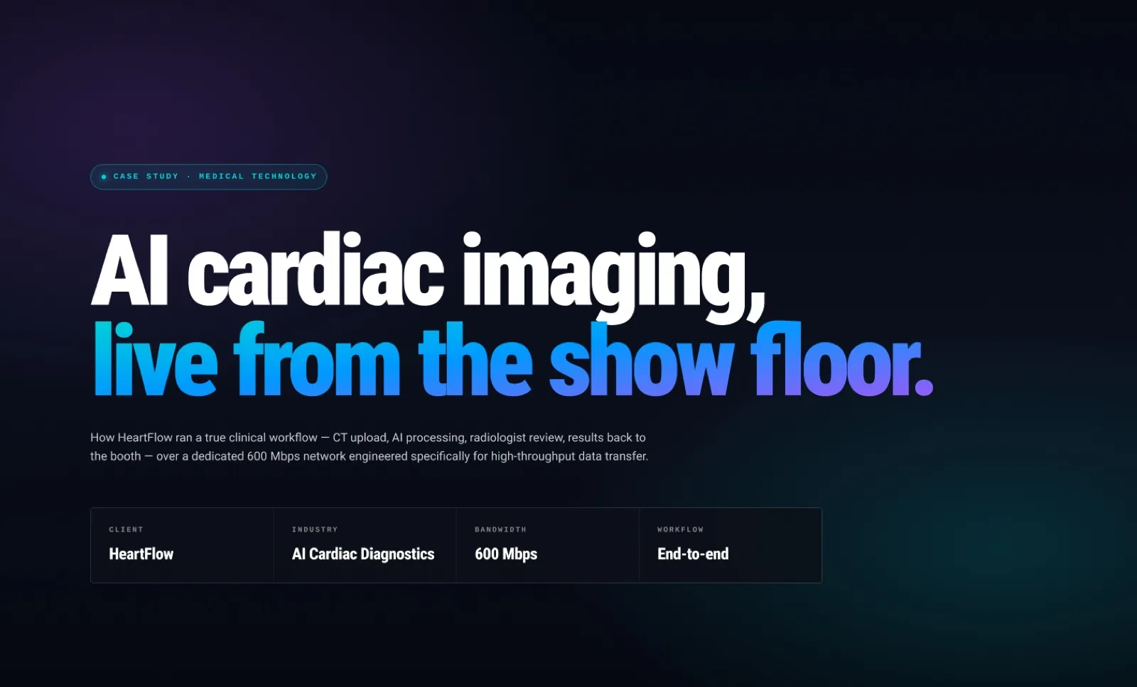 A MyEventWiFi case study hero for a medical technology client, with the headline AI cardiac imaging, live from the show floor, and a row of facts: client, industry, 600 Mbps bandwidth and an end-to-end workflow
